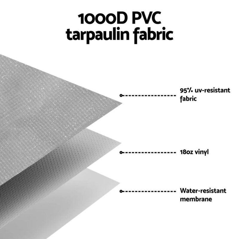 Weisshorn 17ft Caravan Awning RV Replacement Fabric 4.93M x 2.42M - Image 5