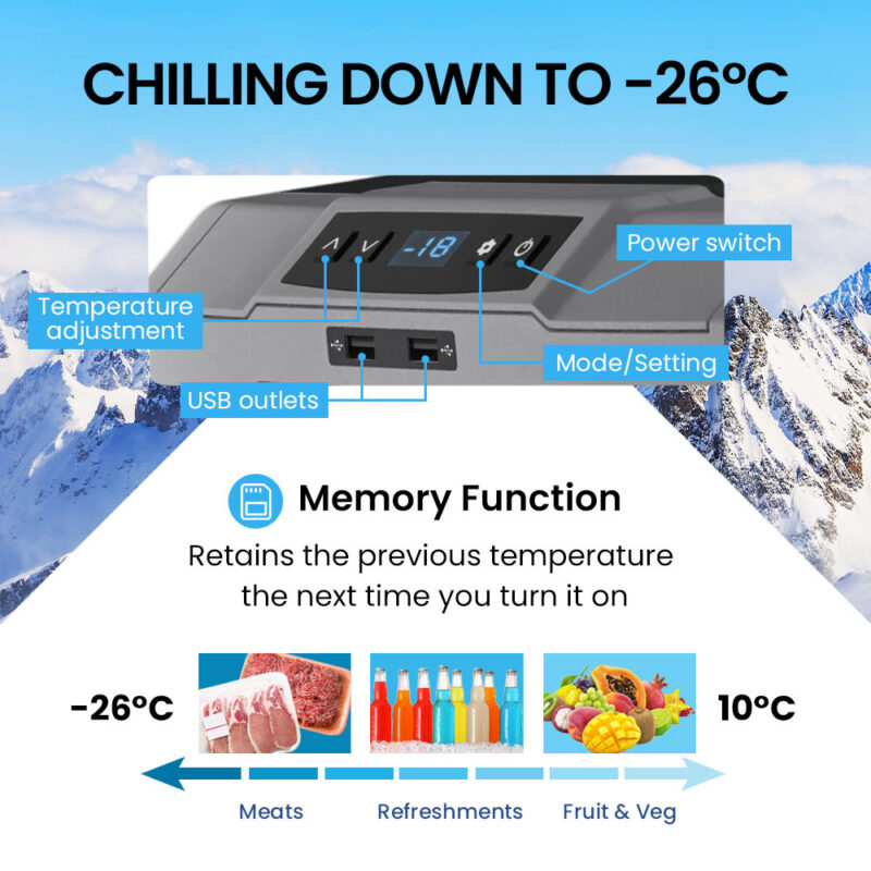 Gecko 55L Portable Fridge Freezer 12V/24V/240V for Camping, Car, Caravan, Boats - Image 4